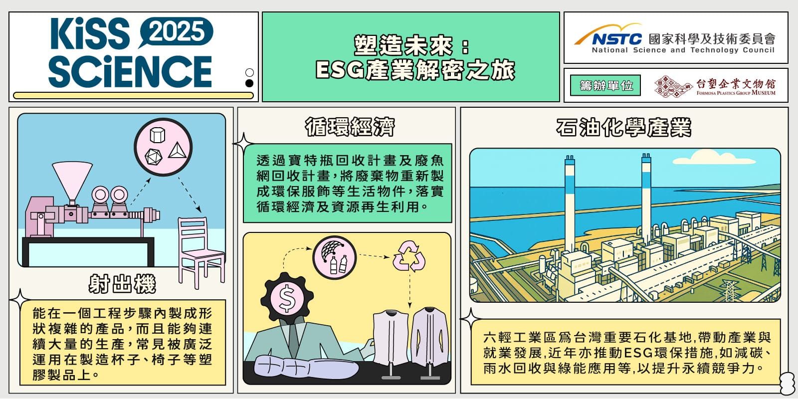  塑造未來：ESG 產業解密之旅