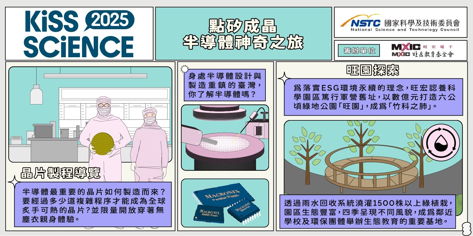  點矽成晶，半導體神奇之旅
