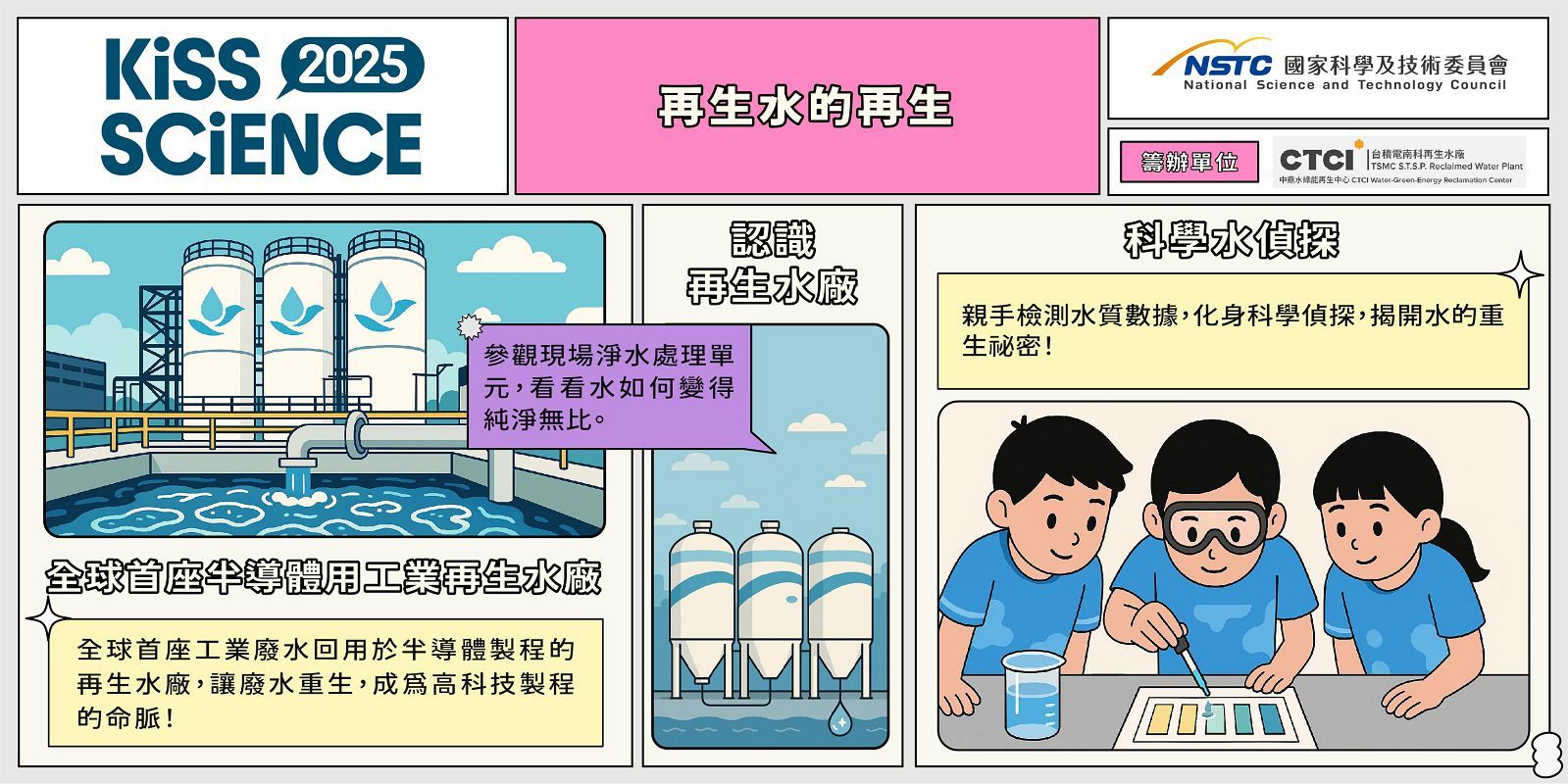  再生水的再生