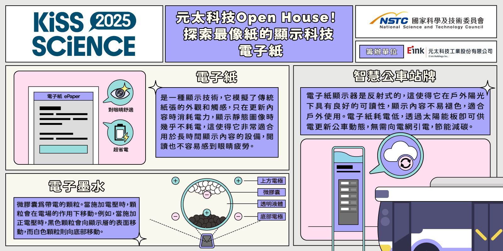 元太科技 Open House！ 探索最像紙的顯示科技 － 電子紙
