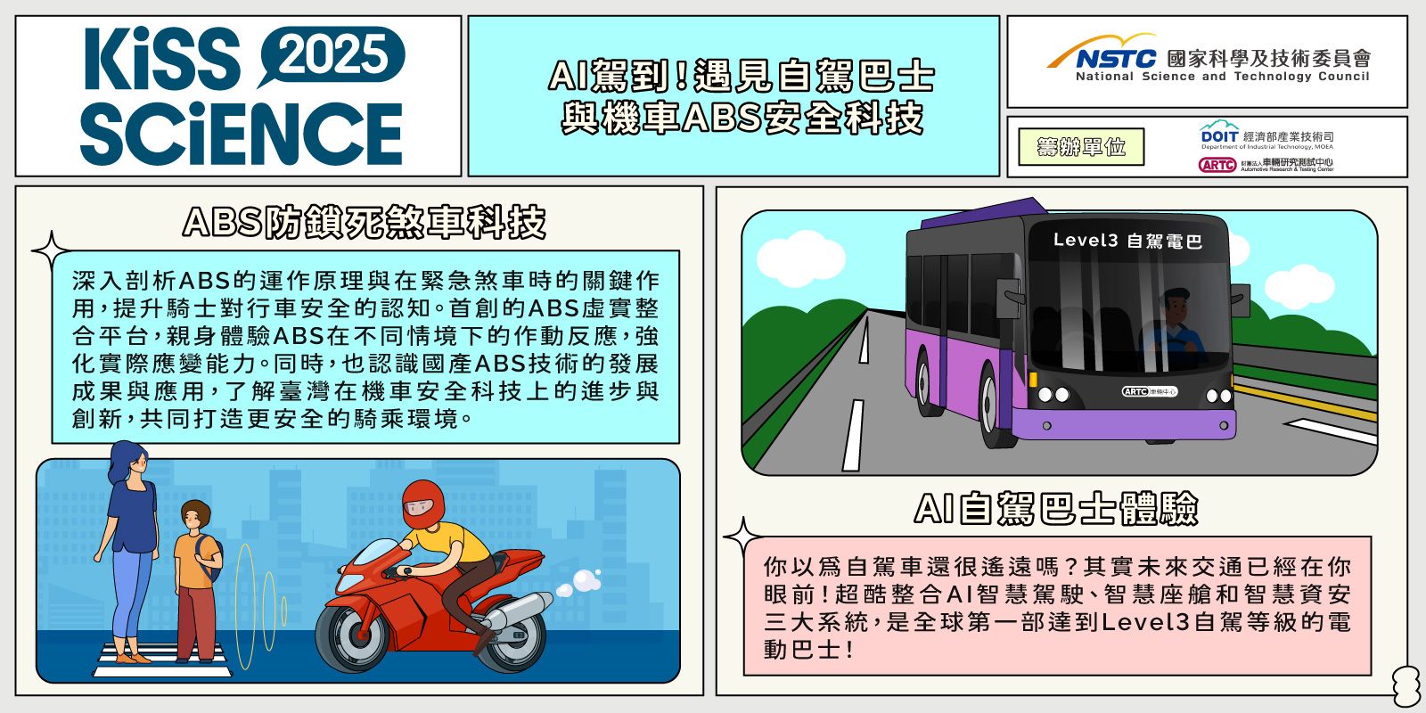  AI 駕到！遇見自駕巴士與機車 ABS 安全科技