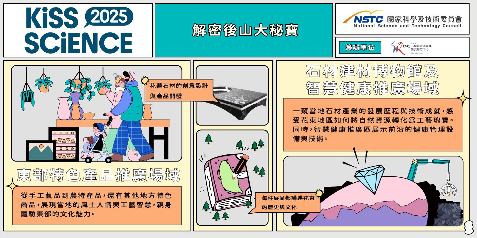  解密後山大秘寶