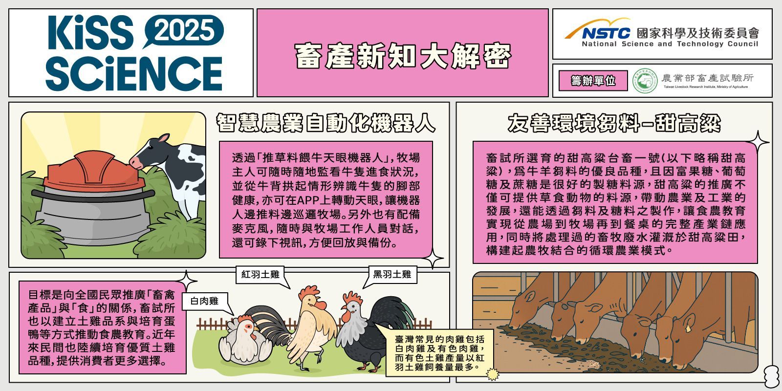  食畜大解密