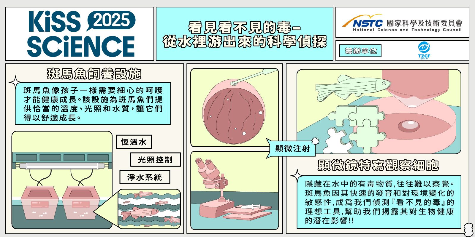  看見看不見的毒 — 從水裡游出來的科學偵探