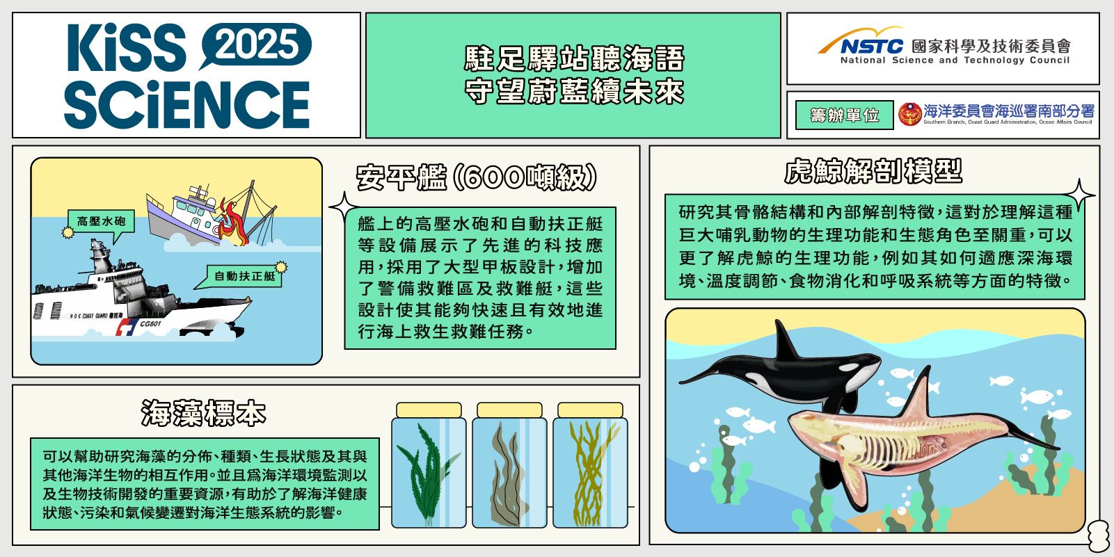  駐足驛站聽海語 守望蔚藍續未來