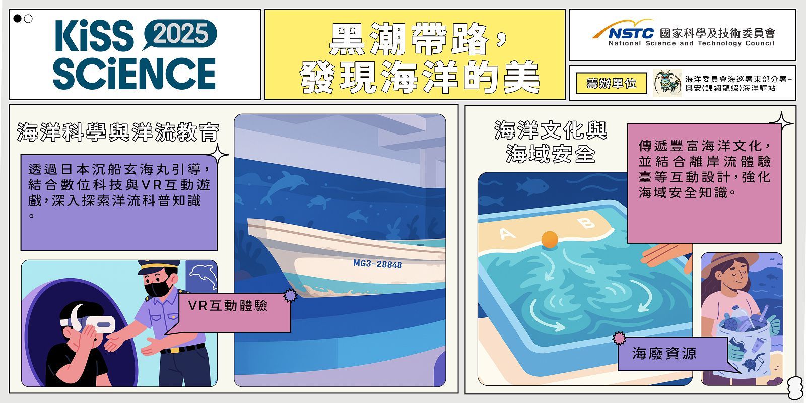  黑潮帶路，發現海洋的美