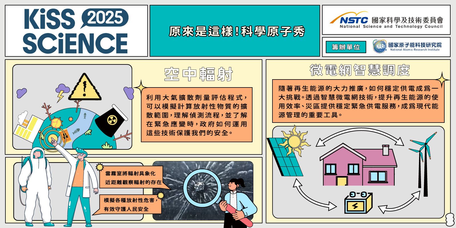  原來是這樣！科學原子秀
