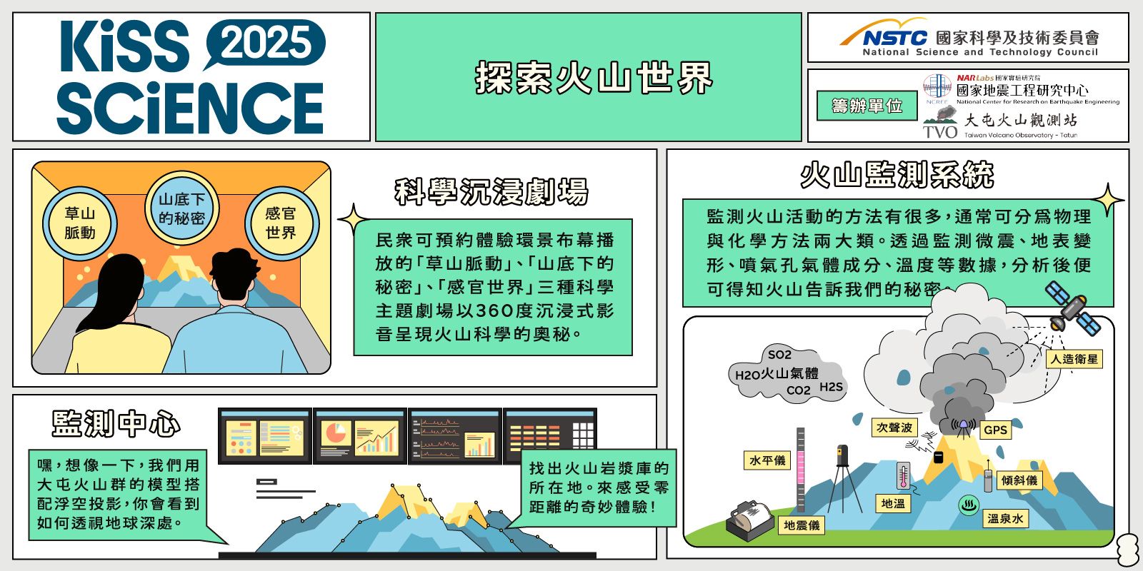  探索火山世界