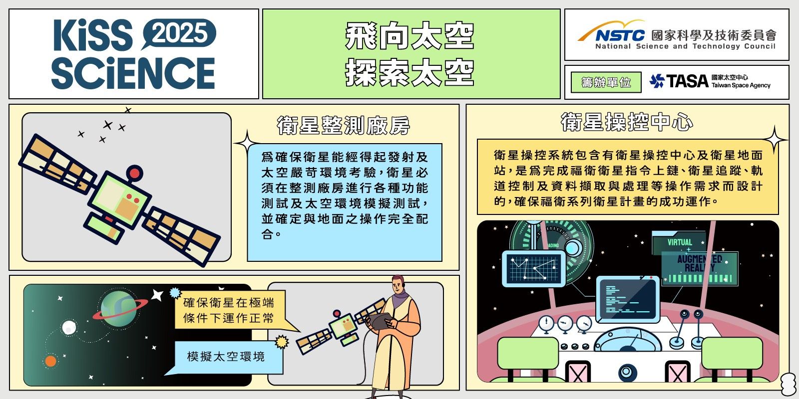  飛向太空探索太空