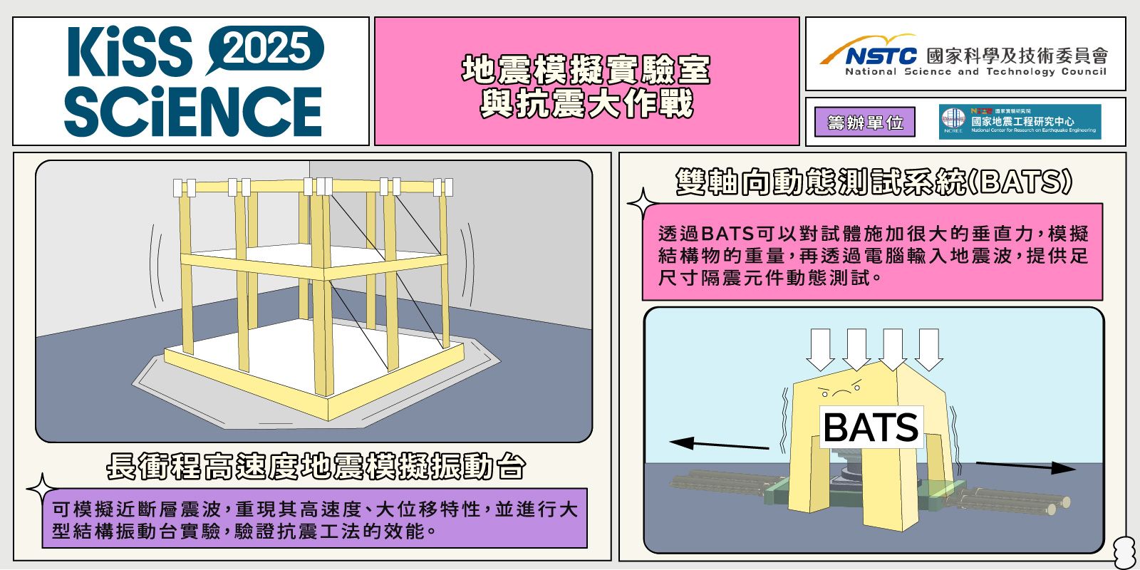  地震模擬實驗室與抗震大作戰（臺南）