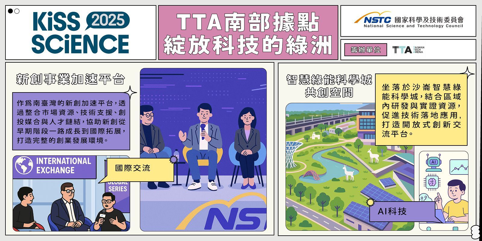  TTA 南部據點，綻放科技的綠洲！