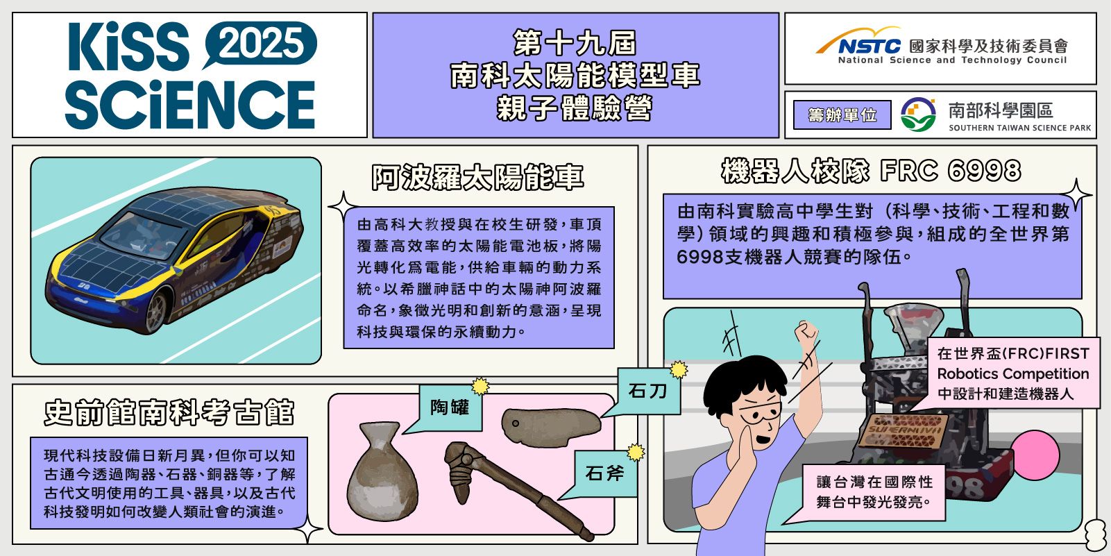  第十九屆南科太陽能模型車親子體驗營