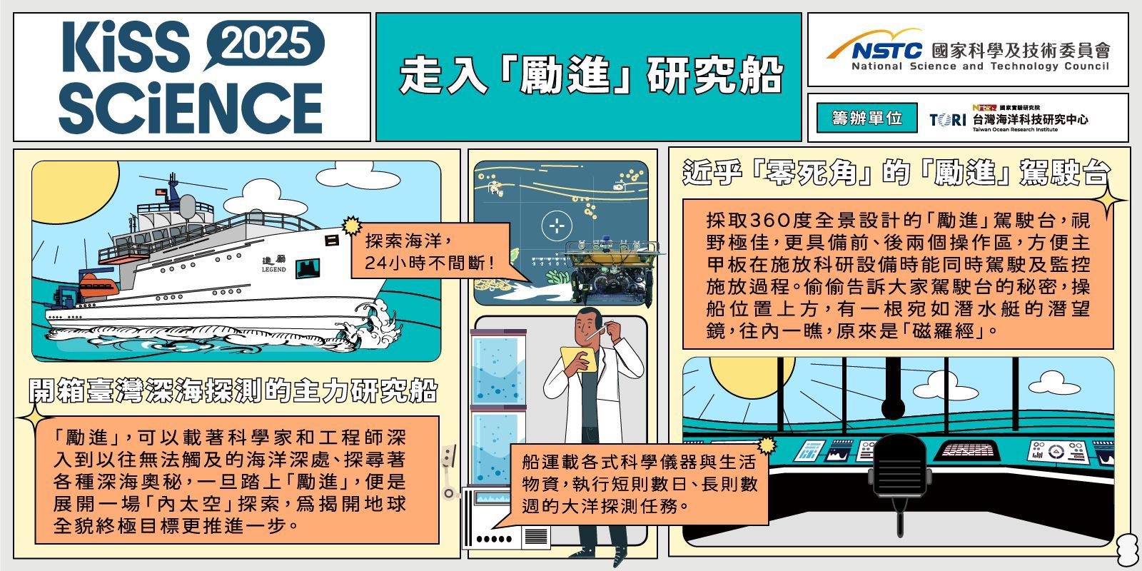  2025 Open House｜走入「勵進」研究船