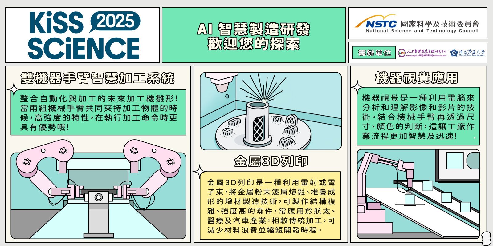 AI 智慧製造研發 — 歡迎您的探索