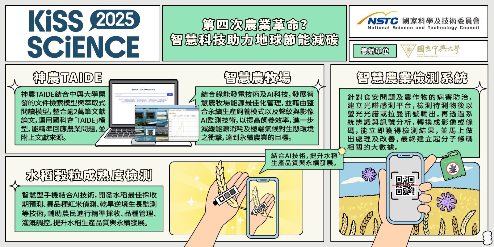  第四次農業革命？智慧科技助力地球節能減碳！