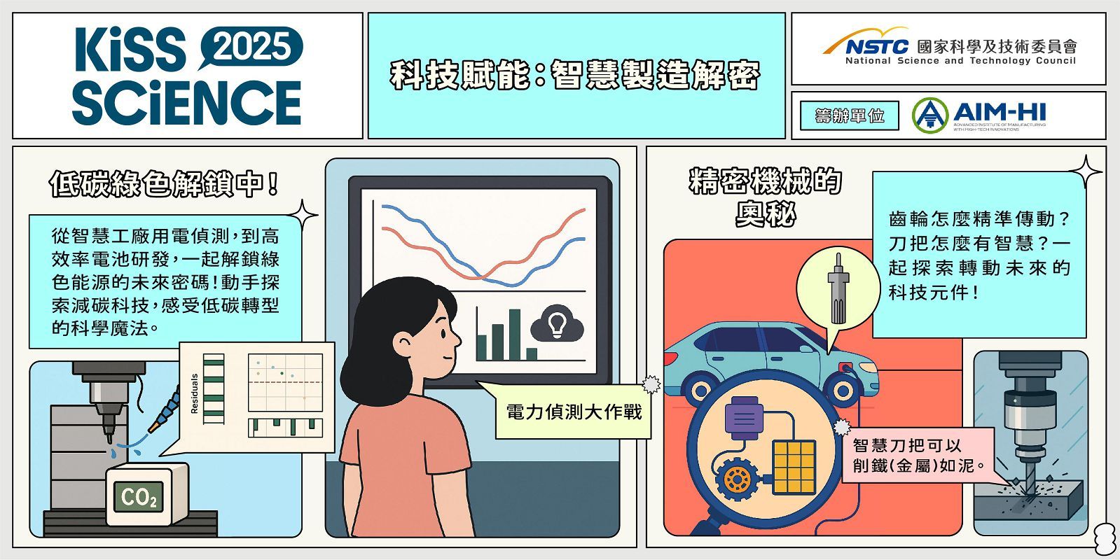  科技賦能：智慧製造解密