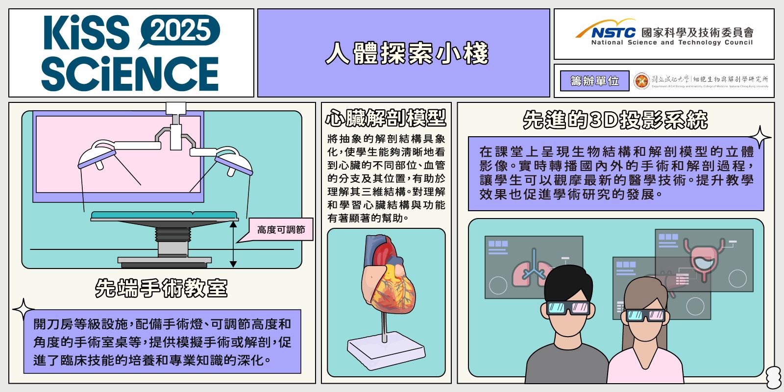  人體探索小棧