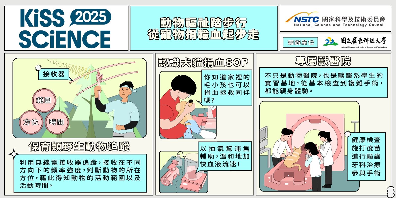  動物福祉踏步行 — 從寵物捐輸血起步走！
