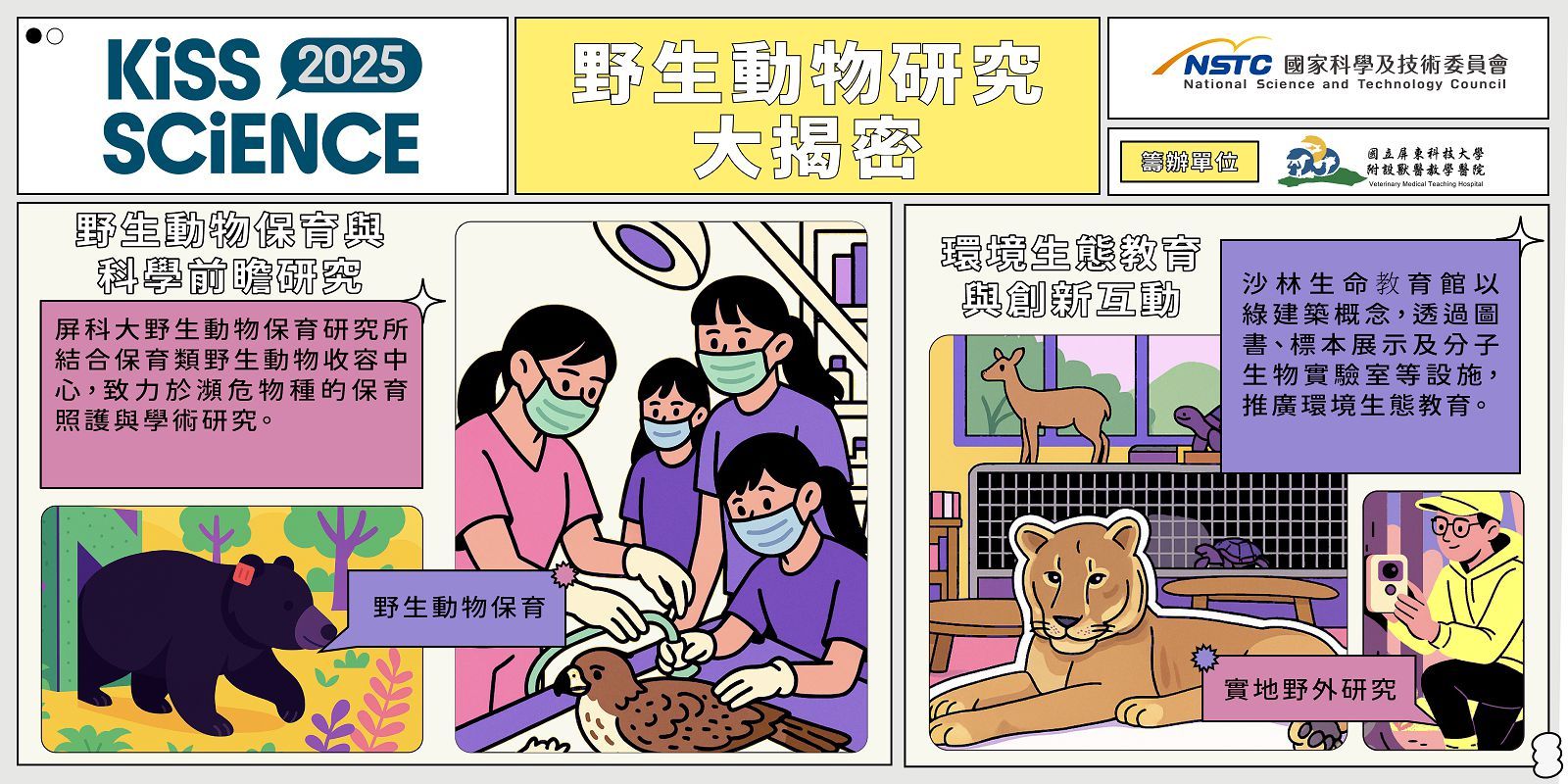  野生動物研究大揭密