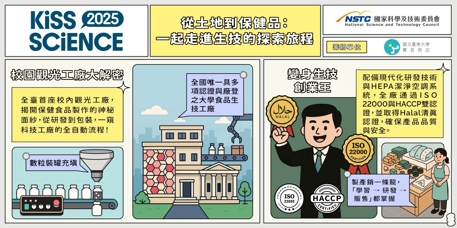  從土地到保健品：一起走進生技的探索旅程